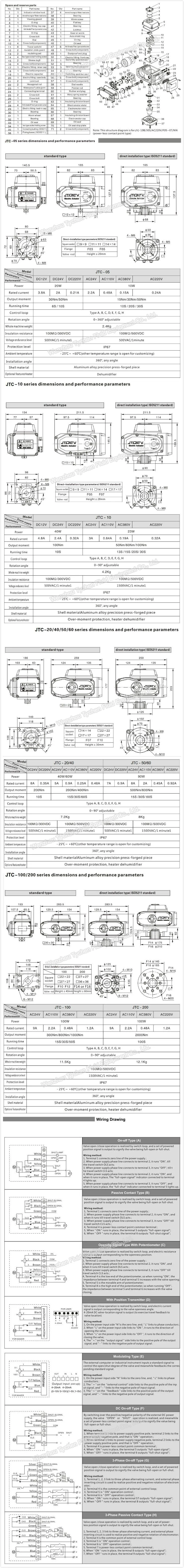 Sanitary Welding 3PC Ball Valve with Electric Actuator