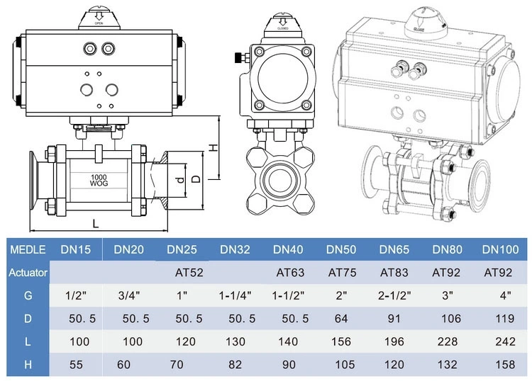 Food Grade Industrial Flow Control Actuator Sanitary Stainless Steel Pneumatic Tri Clamp 3PC Ball Valve with Spring Actuator