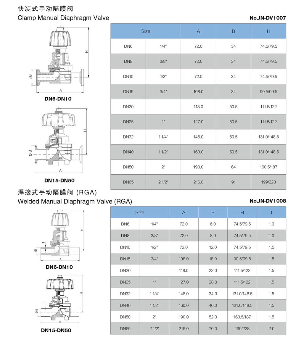 Factory Manufacture Sanitary Membrane with Pneumatic Actuator Diaphragm Valve