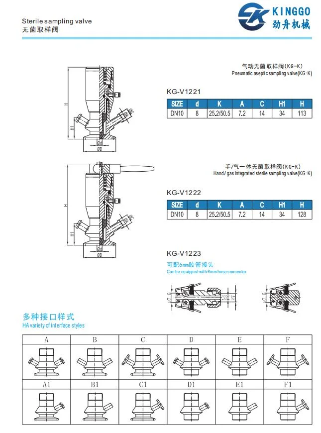 Food Grade Stainless Steel Sanitary NPT/Bsp Threaded Sampling Valve