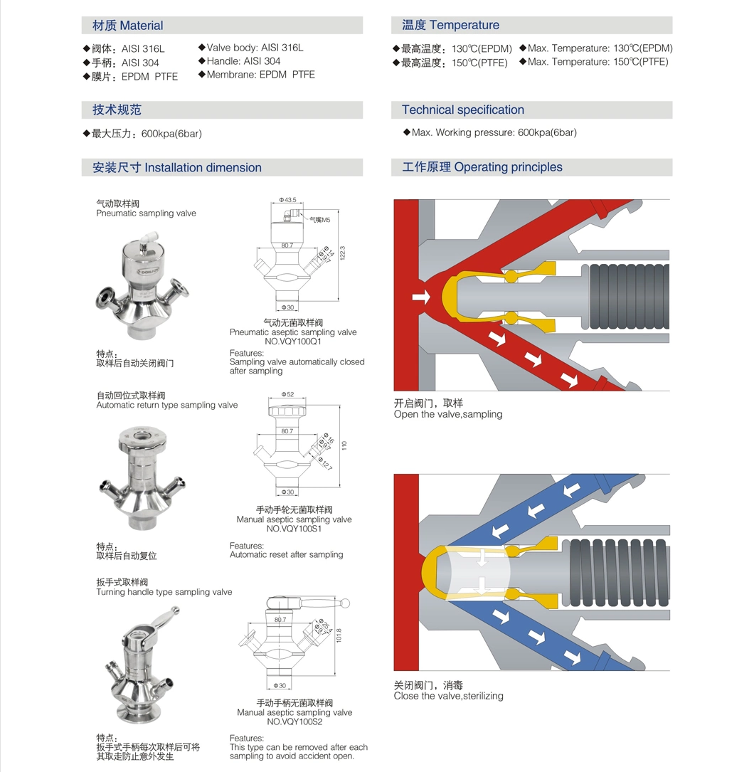 316L Aseptic Manual Clamped Sampling Valve for Beverage