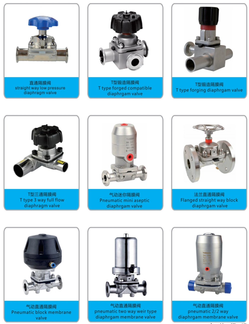 Stainless Steel Sanitary Tank Outlet Bottom Membrane Diaphragm Valve (JN-DV1005)