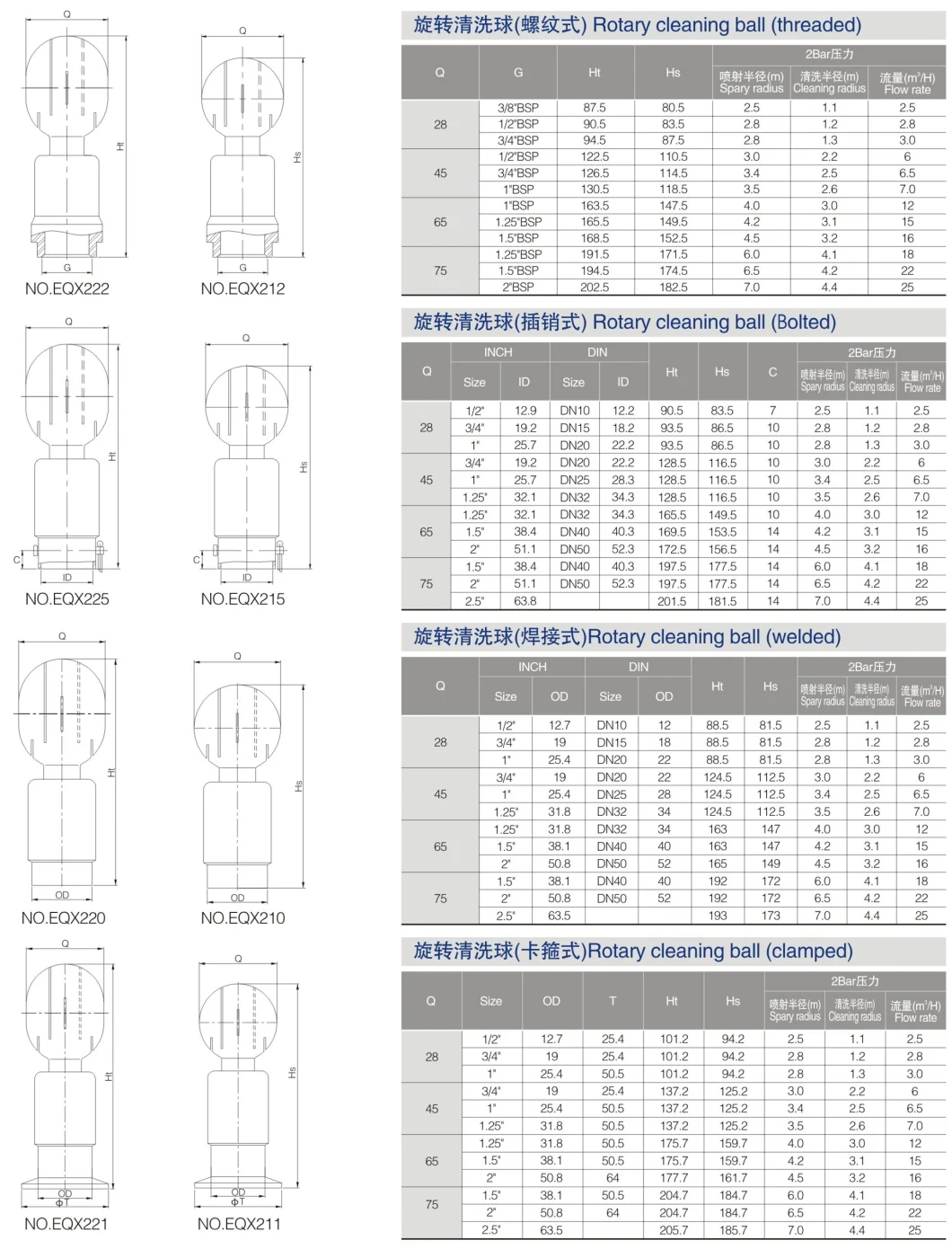 Sanitary Round Fixed Welding Stainless Steel Tank Cleaning Ball